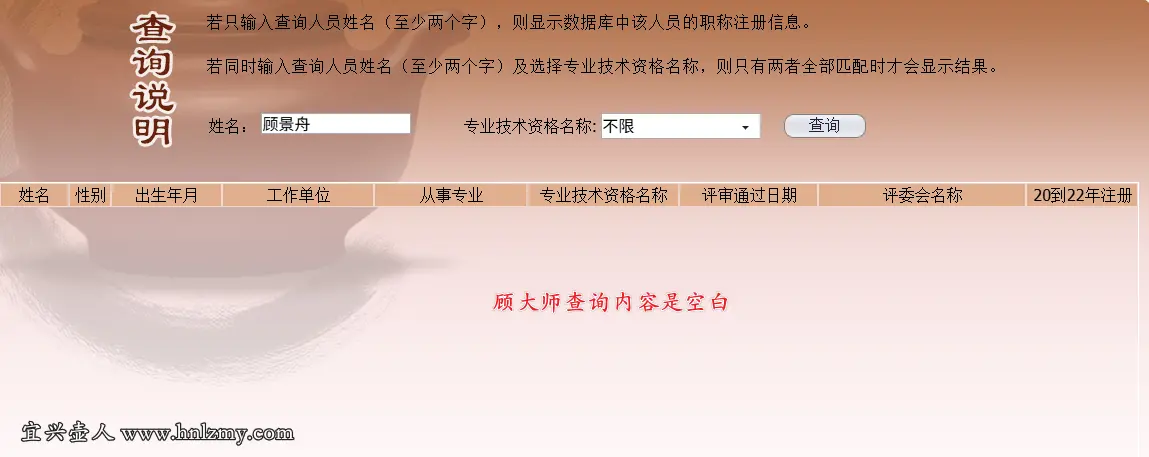 顧景舟大師沒有職稱信息
